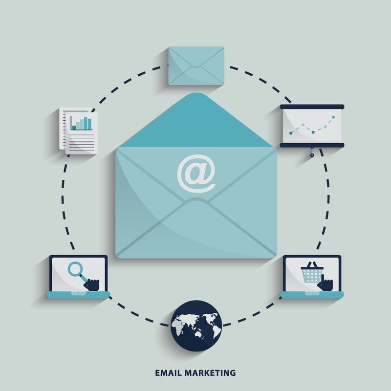 Generate More Leads With These Email Marketing Best Practices Generate More Leads With These Email Marketing Best Practices